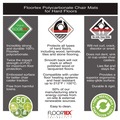 Cleaning & Janitorial Supplies | Floortex ER1213419ER Cleartex Ultimat Polycarbonate 48 in. x 53 in. Chair Mat for Hard Floors - Clear image number 8