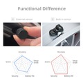 Scan Tools | Xtool T100METAL TPMS Sensor image number 4
