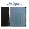 Office Jansan | Avery 12433 11 x 8.5 Print and Apply Index Maker Clear Label 8-Tab Dividers with Printable Label Strip - Assorted Tabs (5/Pack) image number 5