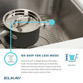 Fixtures | Elkay DLR221910PD1 Lustertone Top Mount 22 in. x 19-1/2 in. Single Bowl Sink with Perfect Drain (Stainless Steel) image number 5