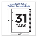 Office Jansan | Avery 11846 Ready Index 11 in. x 8.5 in. 1-Tab 1 to 31 Customizable TOC Dividers - White/Multicolor Tabs (1-Set) image number 5