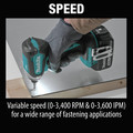 Combo Kits | Makita XT291T 18V LXT Brushless Lithium-Ion 1/2 in. Cordless Hammer Drill Driver and Impact Driver Combo Kit with 2 Batteries (5 Ah) image number 4