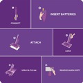 Cleaning & Janitorial Supplies | Swiffer 80322246 WetJet 1.25 Liter System Cleaning-Solution Refill - Lavender Scent (4/Carton) image number 5
