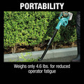 Handheld Blowers | Makita XBU06Z 18V LXT Variable Speed Lithium-Ion Cordless Floor Blower (Tool Only) image number 7
