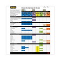 Office Jansan | 3M 2090 Original 0.94 in. x 60 yards Multi-Surface Painter's Tape - Blue (1 Roll) image number 4