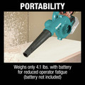 Handheld Blowers | Factory Reconditioned Makita XBU05Z-R 18V LXT Variable Speed Lithium-Ion Cordless Blower (Tool Only) image number 7