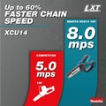 Winter Sales Event! Save up to 55%! | Makita XCU14SR1 18V LXT Brushless Lithium‑Ion Cordless 6 in. Pruning Saw Kit (2 Ah) image number 14