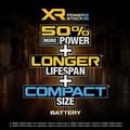 Battery and Charger Starter Kits | Factory Reconditioned Dewalt DCBP315-2CR 20V MAX XR POWERSTACK 5 Ah and 1.7 Ah Lithium-Ion Batteries and Charger Kit image number 3