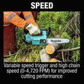 Chainsaws | Makita XCU06SM1 18V LXT Brushless Lithium-Ion 10 in. Cordless Top Handle Chain Saw Kit (4 Ah) image number 14
