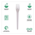 Cutlery | Eco-Products EP-S012-W Plantware 6 in. Fork Compostable Cutlery - White (1000/Carton) image number 6