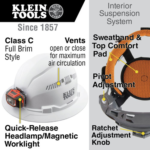 Klein Tools Vented Full Brim Hard Hat with Light White