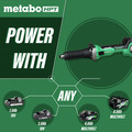 Die Grinders | Metabo HPT GP18DAQ4M MultiVolt 18V Brushless Lithium-Ion 2 in. Cordless Die Grinder (Tool Only) image number 3