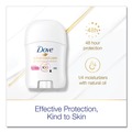Cleaning & Janitorial Supplies | Dove 66801CT 0.5 oz Invisible Solid Antiperspirant Deodorant - Floral Scent (36/Carton) image number 3