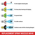 Pressure Washer Accessories | Simpson 80145 3600 PSI Replacement Spray Tips image number 3