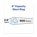 Office Jansan | Avery 72126 Heavy-Duty 11 in. x 17 in. 2 in. Capacity 3 Rings View Binders - White image number 2