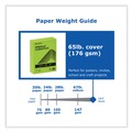 Cleaning & Janitorial Supplies | PrintWorks Professional 00115 8.5 in. x 11 in. 65 lbs. Text Weight Color Cardstock - Emerald Green (1-Ream) image number 2