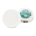 Bowls and Plates | AJM Packaging Corporation 10100 9 in. Diameter Paper Plates - White (100/Pack, 10 Packs/Carton) image number 1