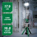 Work Lights | Metabo HPT UB18DGQ4M 18V MultiVolt 4000 Lumen LED Lithium-Ion Cordless Tripod Site Light (Tool Only) image number 6