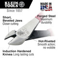 Pliers | Klein Tools D228-7 7 in. High-Leverage Diagonal Cutting Pliers image number 1