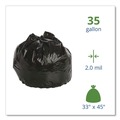 Trash Bags | Stout by Envision P3345K20 33 in. x 45 in. 2 mil. 35 Gallon Insect-Repellent Trash Bags - Black (80/Box) image number 2