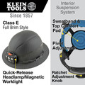 Hard Hats | Klein Tools 60346 Class E Non-Vented Full Brim Hard Hat with Rechargeable Lamp - KARBN Pattern image number 1