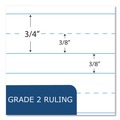 Notebooks & Pads | Roaring Spring 10102 10.5 in. x 8 in. 36-Sheets Wirebound Grade School Composition Notebook - Blue Marble Cover (48/Carton) image number 3