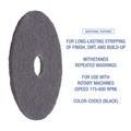 Cleaning & Janitorial Accessories | Boardwalk BWK4019HIP 19 in. Diameter High Performance Stripping Floor Pads - Black (5/Carton) image number 4