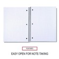 Office Jansan | Universal UNV66634 10.5 in. x 8 in. 1-Subject Quadrille Rule Wirebound Notebook - Assorted Cover Colors (4/Pack) image number 9