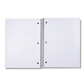 Office Jansan | Universal UNV66634 10.5 in. x 8 in. 1-Subject Quadrille Rule Wirebound Notebook - Assorted Cover Colors (4/Pack) image number 2