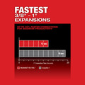 Expansion Tools | Milwaukee 2532-22 M12 FUEL Brushless Lithium-Ion Uponor ProPEX PEX-a Cordless Tubing Expander Kit (2 Ah) image number 10