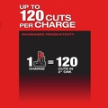 Clearance Center | Milwaukee 2527-20 M12 FUEL HATCHET Brushless Lithium-Ion Cordless 6 in. Pruning Saw (Tool-Only) image number 5