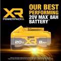 Batteries | Factory Reconditioned Dewalt DCB2108-2R (2) 20V MAX XR POWERPACK 8 Ah Batteries image number 8