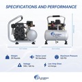 New Year New Savings! Save $25 off $150 | California Air Tools CAT-1P1060S 0.6 HP 1 Gallon Light and Quiet Steel Tank Hand Carry Air Compressor image number 7