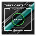 Ink & Toner | Innovera IVRB542A 1400 Page-Yield Remanufactured Replacement for HP 125A Toner - Yellow image number 6