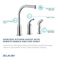 Kitchen Faucets | Elkay LK3001CR Everyday Kitchen Deck Mount Faucet with Remote Lever Handle and Side Spray (Chrome) image number 2