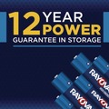 Office Electronics & Batteries | Rayovac 82436PPK Alkaline AAA Batteries (36/Pack) image number 4
