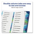 Office Jansan | Avery 11322 11 in. x 8.5 in. 32-Tab 1 to 32 Customizable TOC Ready Index Double Column Multicolor Tab Dividers - White (1-Set) image number 2