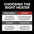 Portable Heaters | Vision Air 1VAHCT23 1500/900 Watts 23 in. Oscillating Digital Ceramic Tower Heater image number 6