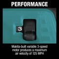 Makita BU02Z 12V max CXT Variable Speed Lithium-Ion Cordless Floor Blower (Tool Only) image number 5