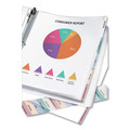 Customer Appreciation Sale - Save up to $60 off | Avery 74160 Protect 'n Tab 5- Tab Top-Load Sheet Protectors - Clear (1 Set) image number 1