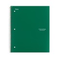 Office Jansan | Five Star 06208 11 in. x 8.5 in. 5-Subject Medium/College Rule Wirebound Notebook with 8 Pockets - Assorted Cover (200 Sheets) image number 6