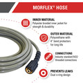 Pressure Washer Accessories | Simpson 40226 MorFlex 5/16 in. x 50 ft. x 3,700 PSI Cold Water Replacement/Extension Hose image number 3