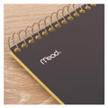Office Jansan | Cambridge 59880 8.5 x 11.5 Sheets (70) Stiff-Back Wire Bound Wide/Legal Rule Notepad - Canary Sheets/Blue Cover image number 2