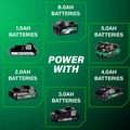 $99 and Under Sale! | Metabo HPT UB18DHQ4M 18V MultiVolt 1050 Lumen LED Lithium-Ion Cordless Handheld Spotlight (Tool Only) image number 8