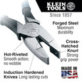 Pliers | Klein Tools D213-9 9 in. Square Nose Lineman's Pliers image number 1