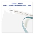 Office Jansan | Avery 11429 Index Maker 11 in. x 8.5 in. 12-Tab Print and Apply Clear Label Dividers - White/White Tabs (5/Pack) image number 2