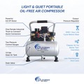 New Year New Savings! Save $25 off $150 | California Air Tools CAT-1P1060S 0.6 HP 1 Gallon Light and Quiet Steel Tank Hand Carry Air Compressor image number 6