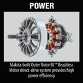 Chainsaws | Makita XCU03Z X2 (36V) LXT Lithium-Ion Brushless Cordless 14 in. Chain Saw (Tool Only) image number 25
