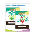 Office Electronics & Batteries | Carson-Dellosa 109565 191 Pages Grades K to 3 (Ages 5 to 8) In a Flash USB - Plants image number 6