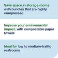 Cleaning & Janitorial Supplies | Tork 420590 1-Ply 8.3 in. x 9.45 in. Xpress Compressed Multifold Hand Towels - White (12/Carton) image number 3